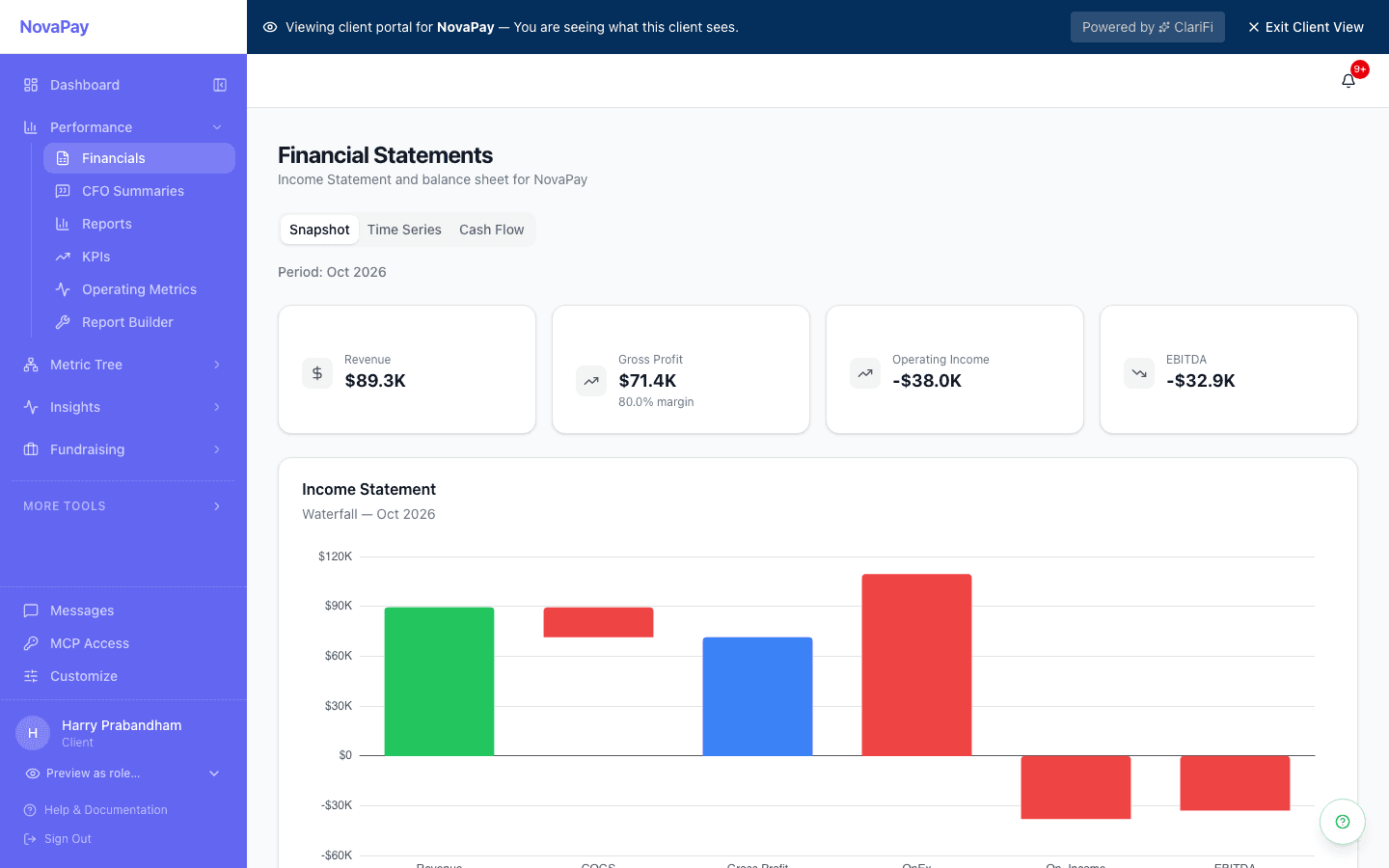 Financial statements in ClariFi: revenue, gross profit, operating income and EBITDA with an income statement waterfall