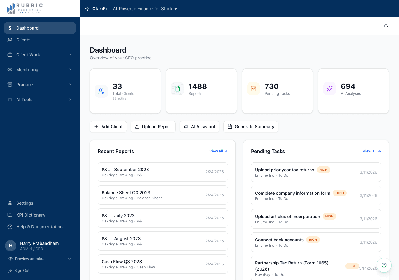 ClariFi Platform admin dashboard — 33 clients, 1,488 reports, 730 tasks, and 694 AI analyses with recent reports and pending tasks