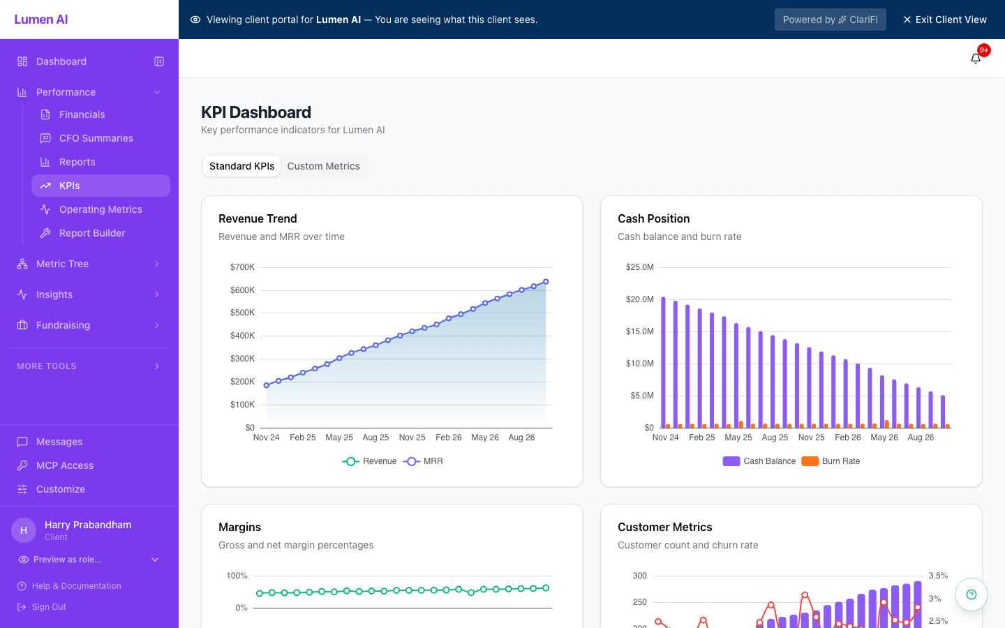 KPI dashboard: revenue and MRR trend, cash position and burn rate, margins and customer metrics