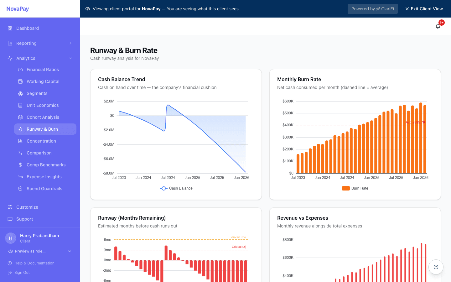 Runway and burn rate analysis — cash balance trend, monthly burn rate, runway months remaining